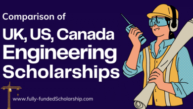 Engineering Scholarships 2024 in UK, USA, Canada (Comparison)