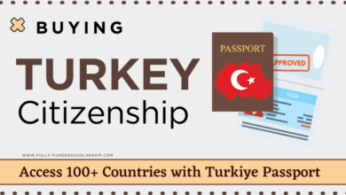 Turkey Citizenship by Investment 2024
